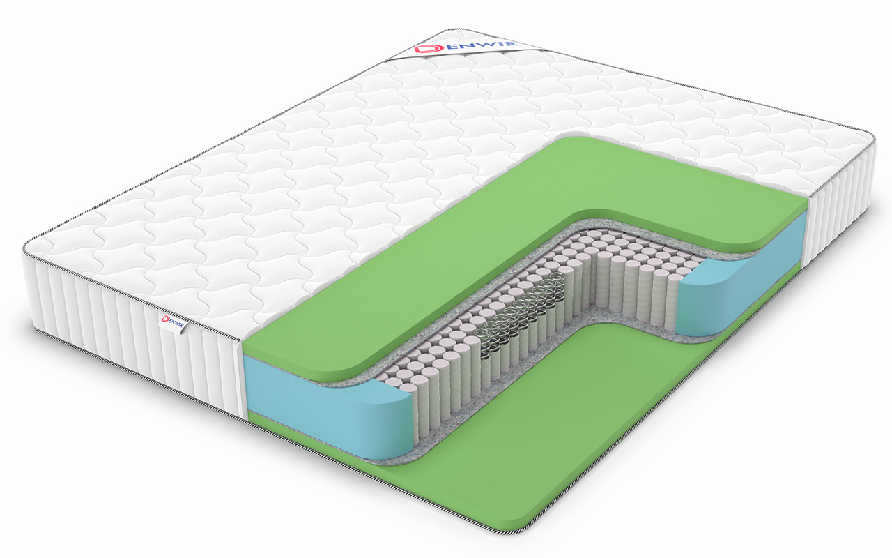 матрас Denwir Classic Foam S1000 1 Denwir Classic Foam S1000