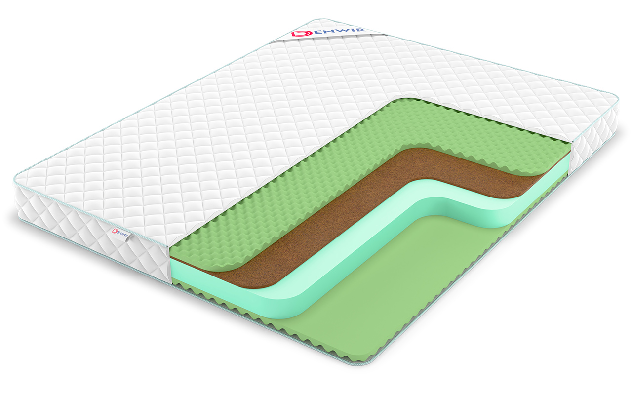 матрас Denwir Simpl Roll Balance Relax Plus 15 1 Denwir Simpl Roll Balance Relax Plus 15